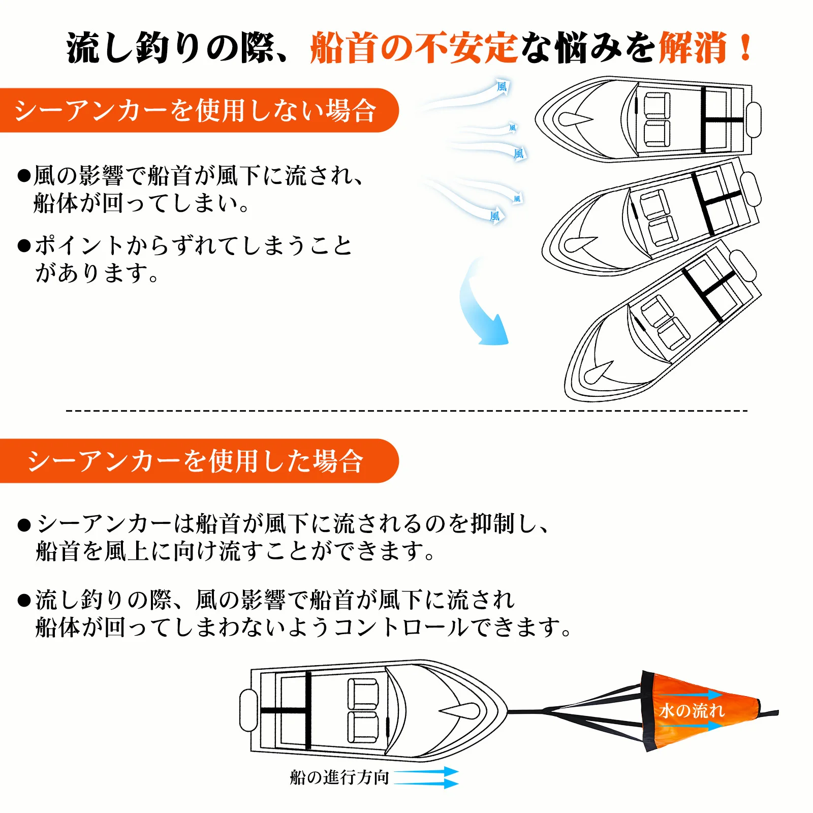 Goture S/M/L Sea Drogue Anchor - Fishing Kayak Anchor reseña y precio