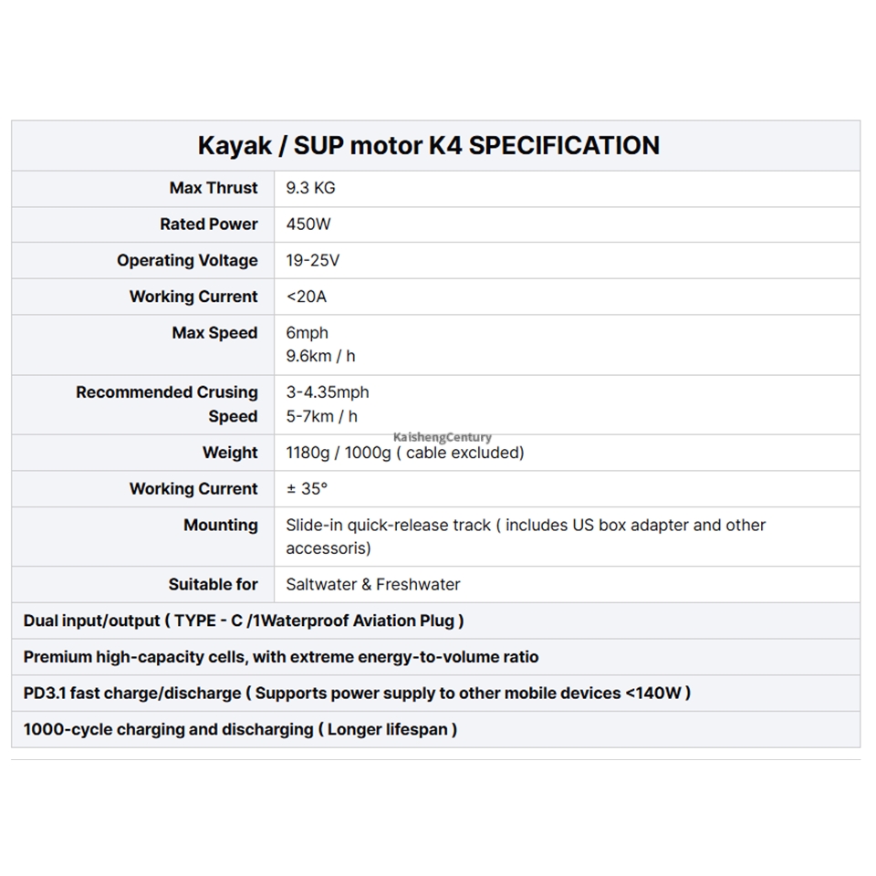EDGE K4 SUP Fin Motor Stand-Up - Fishing Kayak Trolling Motor reseña y precio
