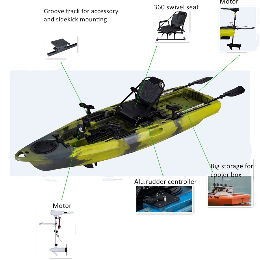 LSF Plastic Rowing Fishing Ele - Fishing Kayak Pedal Drive reseña y precio