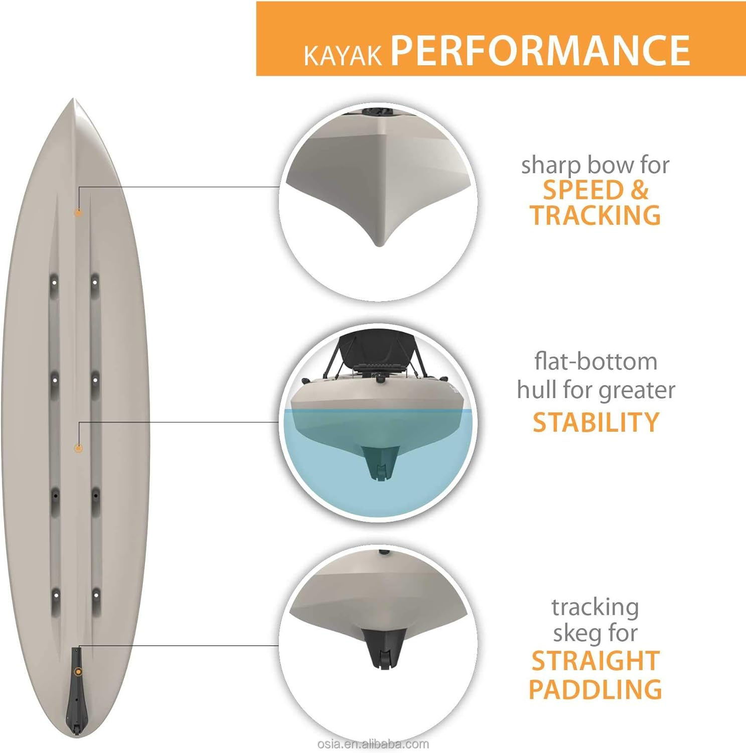 Outdoors Hard Plastic Fishing  - Fishing Kayak Sit In reseña y precio
