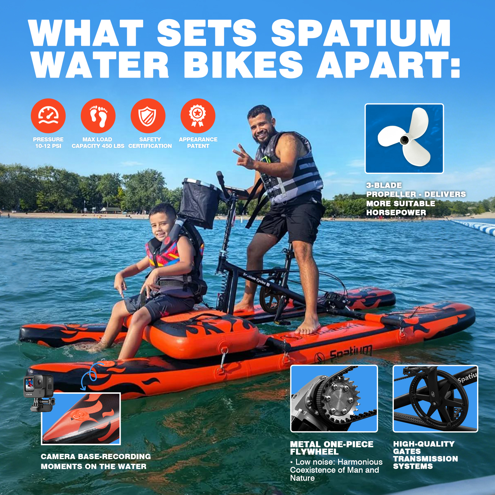 Spatium Sup Water Bike 3.0 Inf - Fishing Kayak Pedal Drive reseña y precio
